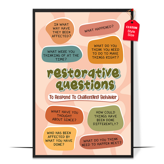 Boho Restorative Questions Poster