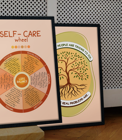 Boho Self Care Wheel Therapy Mental Health Poster (1)