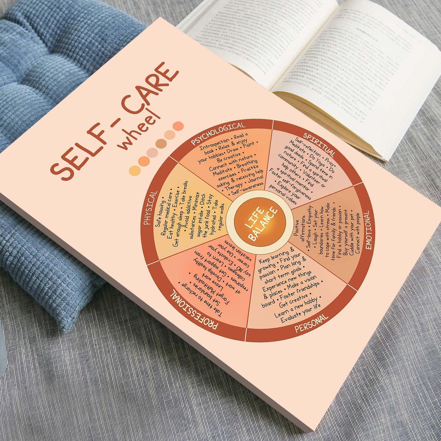 Boho Self Care Wheel Therapy Mental Health Poster (3)