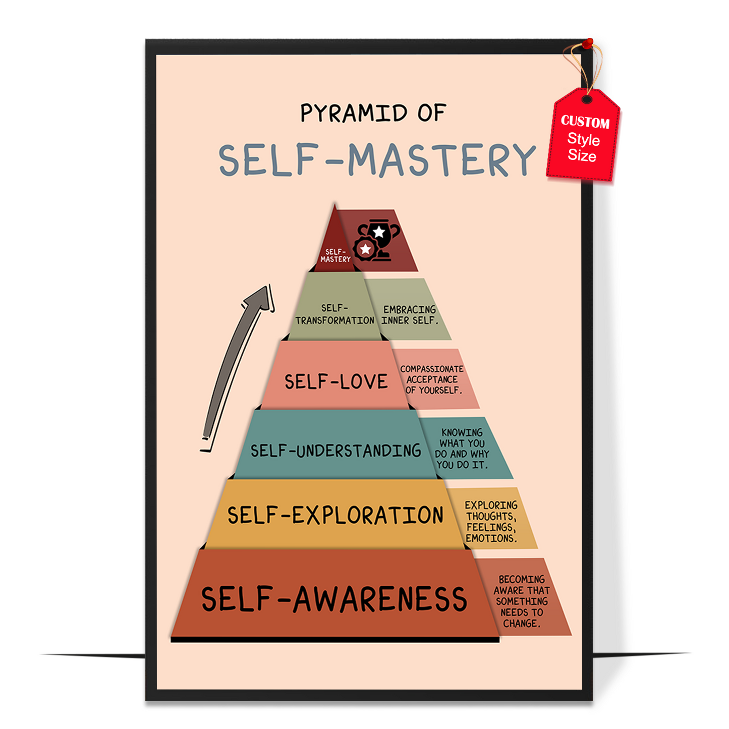 Boho Self Mastery Pyramid Poster