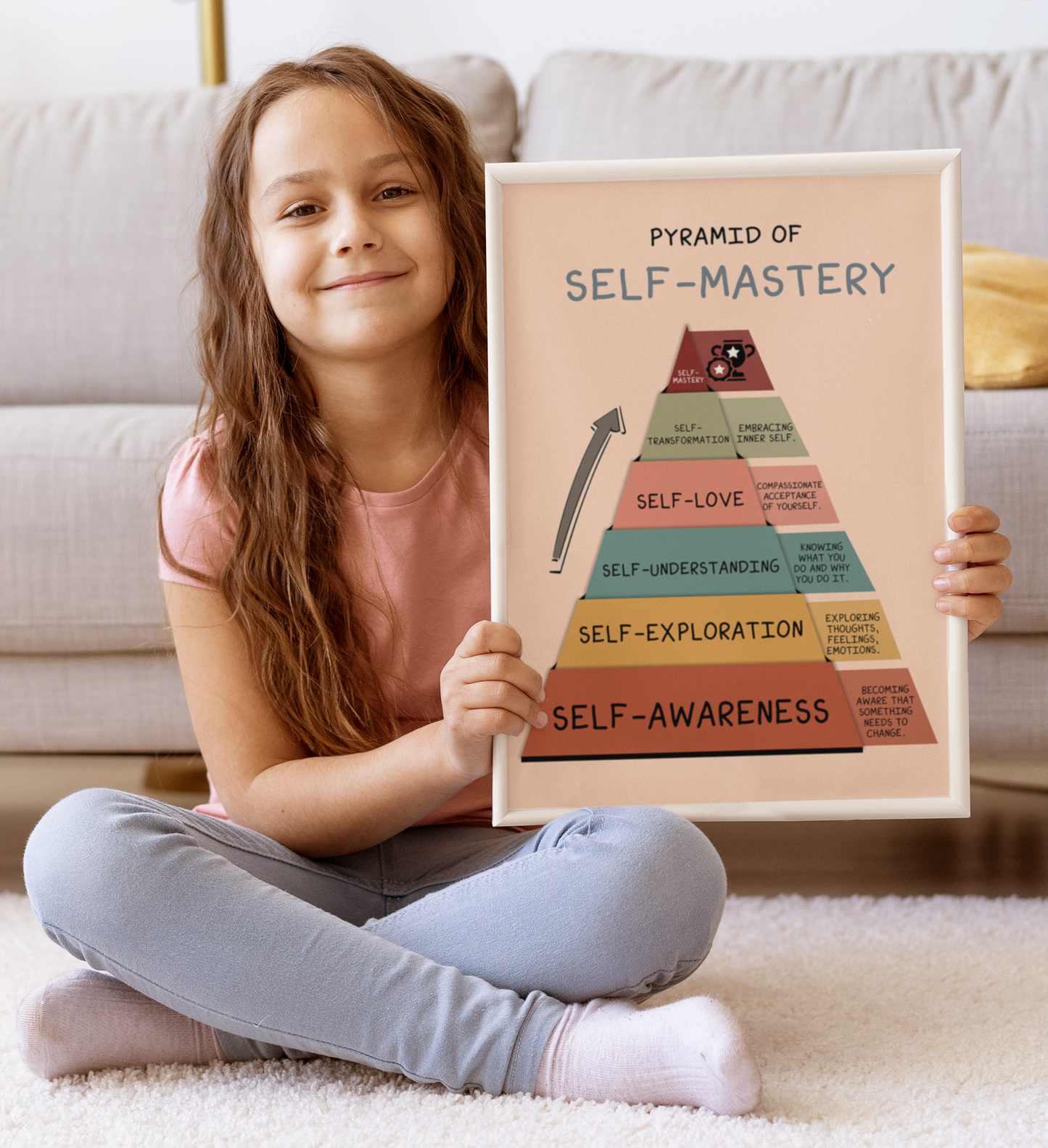 Boho Self Mastery Pyramid Mental Health Poster (5)