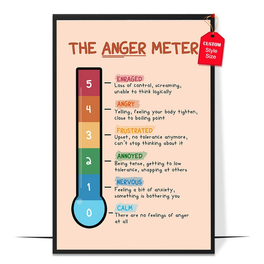 Boho The Anger Meter Poster