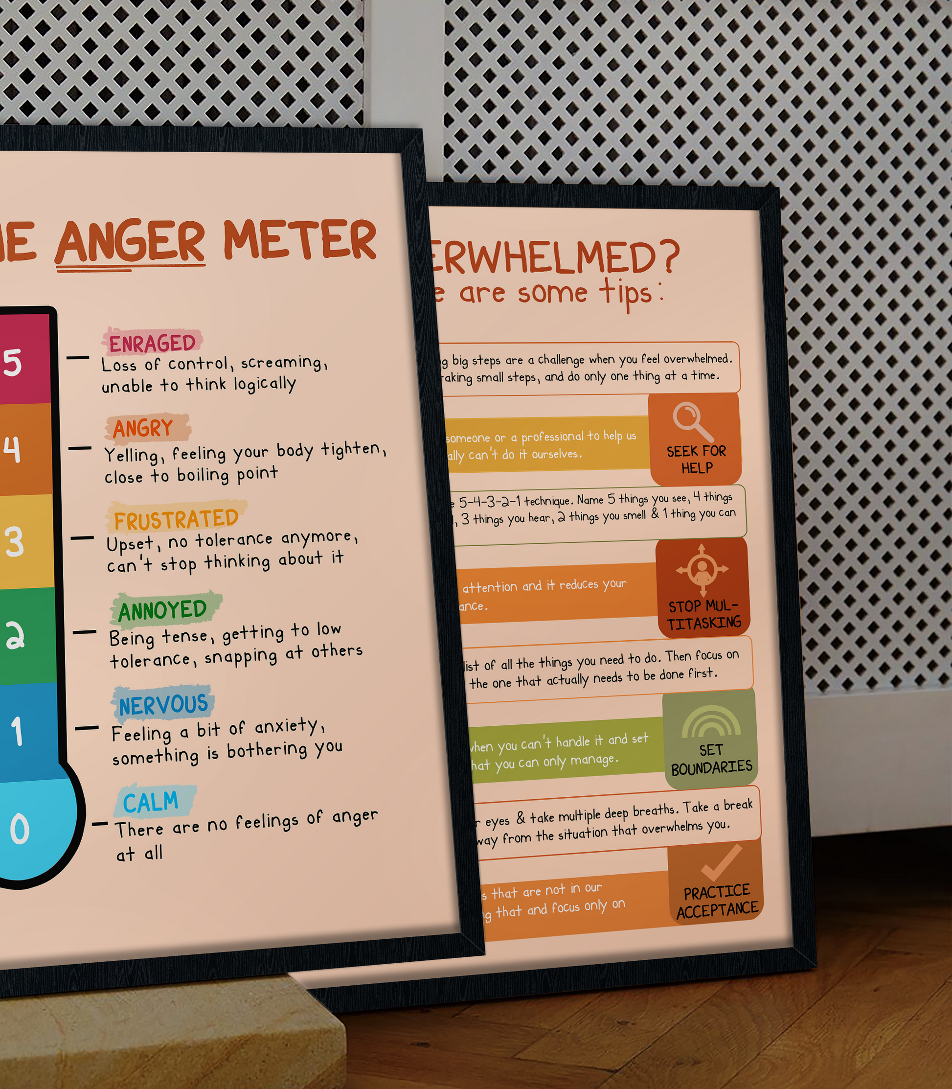 Boho The Anger Meter Therapy Mental Health Poster (2)