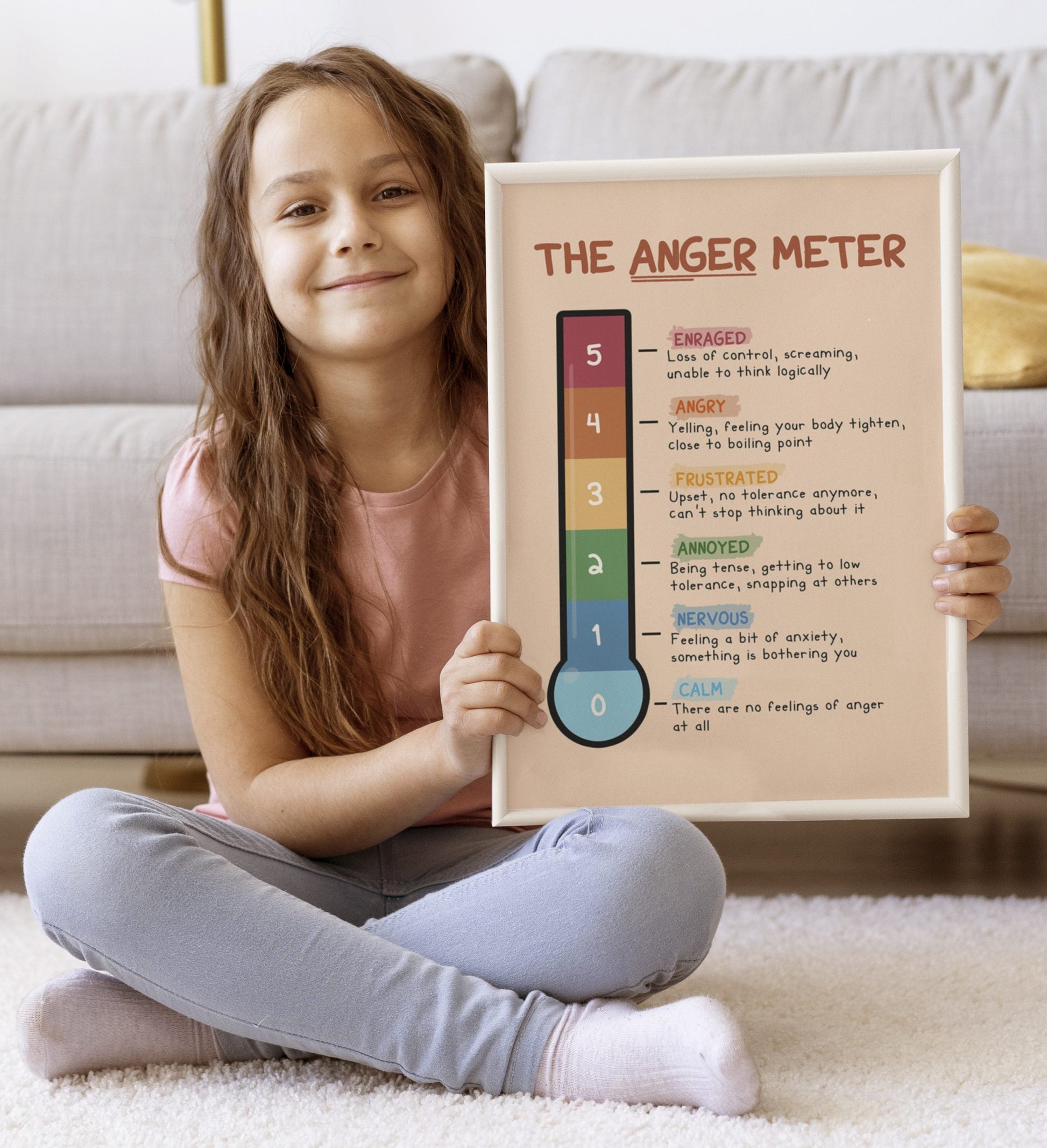 Boho The Anger Meter Therapy Mental Health Poster (3)