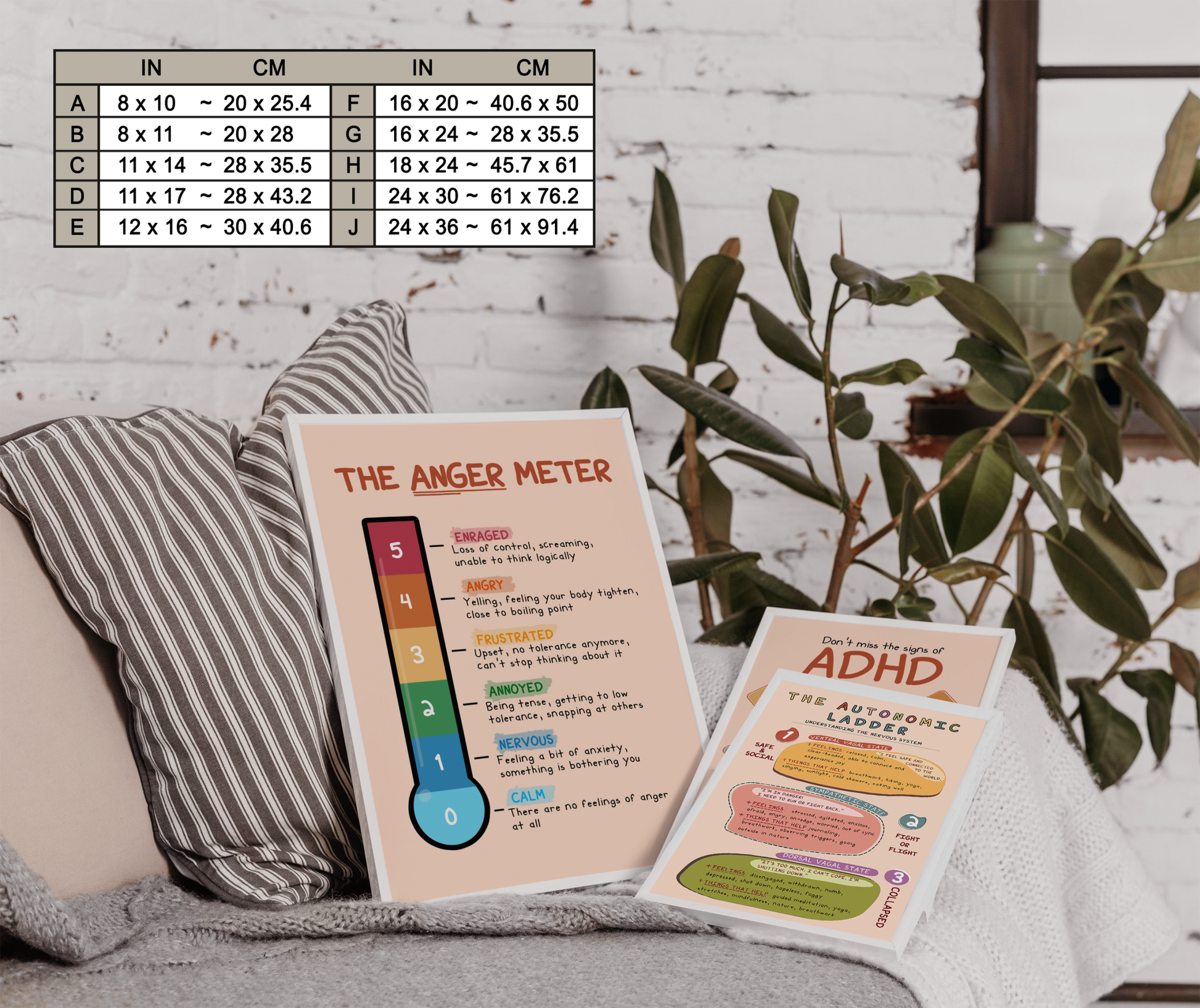 Boho The Anger Meter Therapy Mental Health Poster (4)