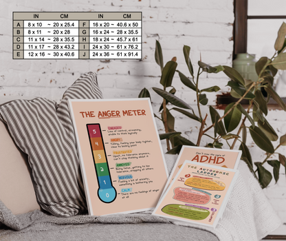 Boho The Anger Meter Therapy Mental Health Poster (4)