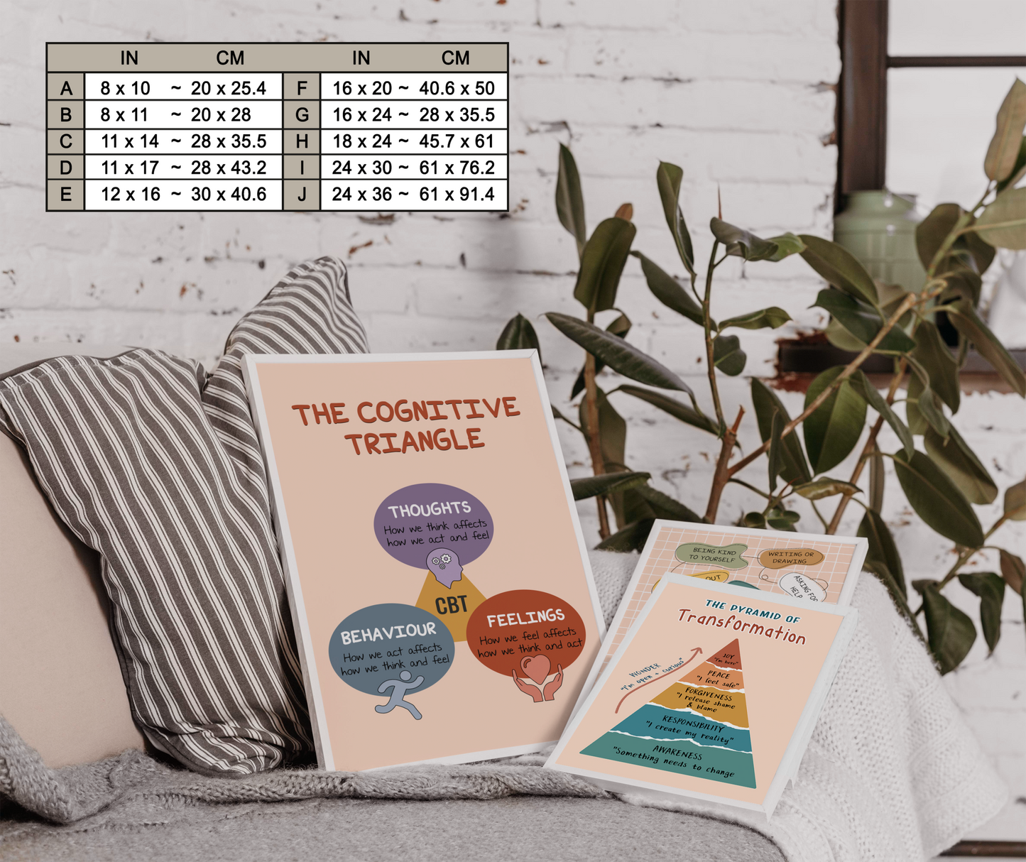 Boho The Cognitive Triangle Mental Health Poster (2)