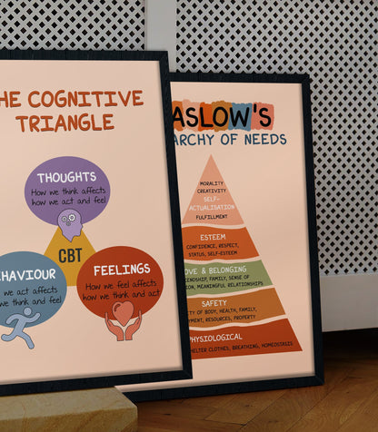 Boho The Cognitive Triangle Mental Health Poster (3)