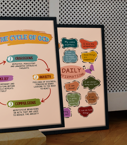 Boho The Cycle of OCD Therapy Mental Health Poster (3)