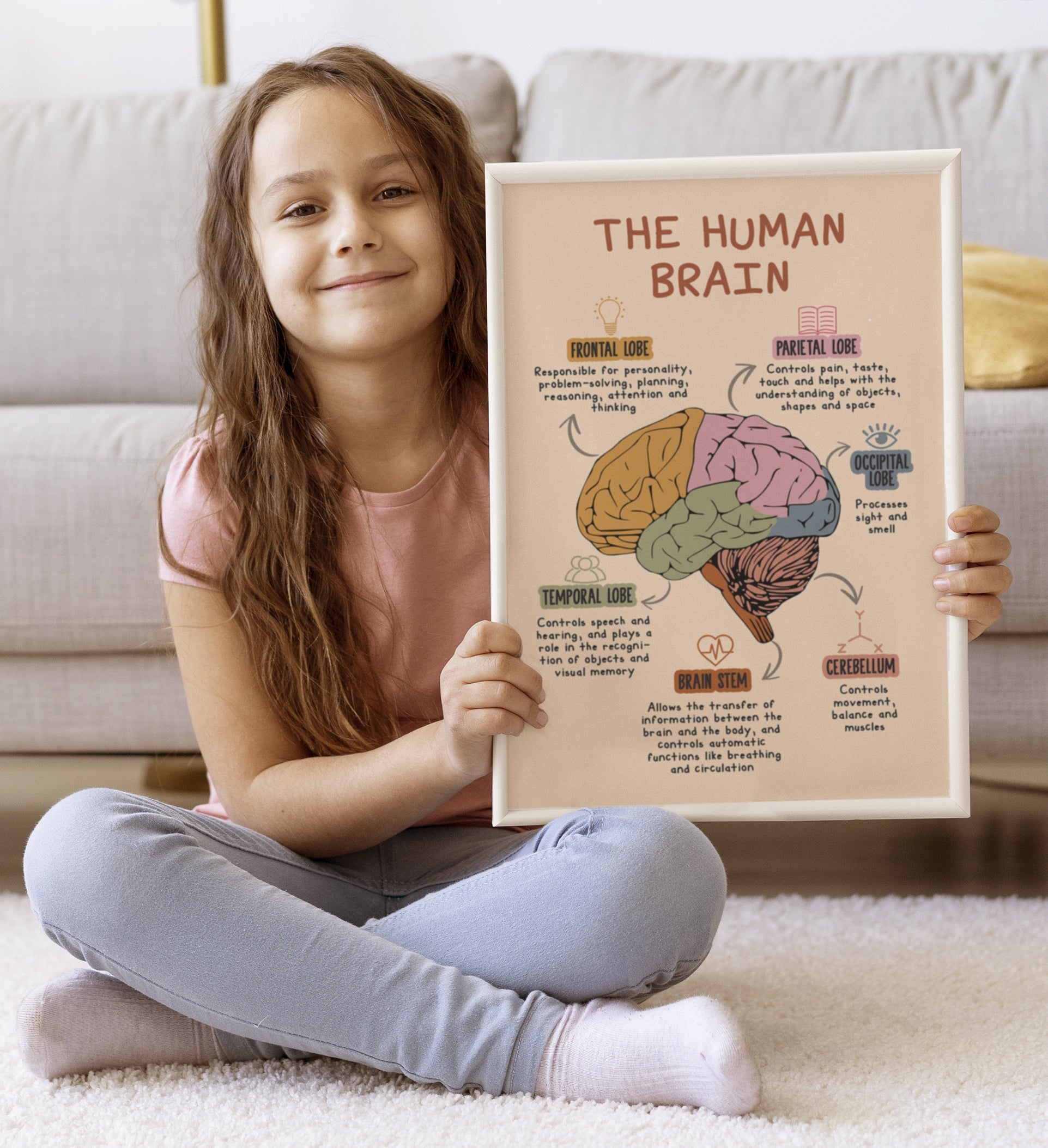 Boho The Human Brain Therapy Mental Health Poster (5)