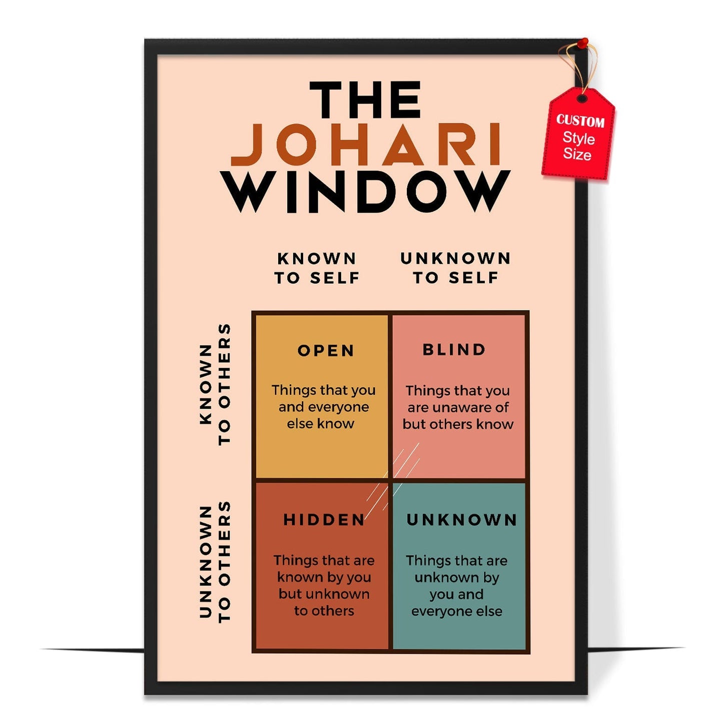 Boho The Johari Window Poster