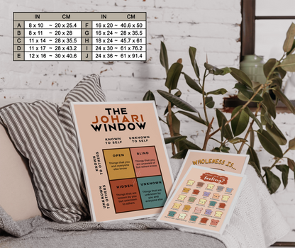 Boho The Johari Window Therapy Mental Health Poster (3)