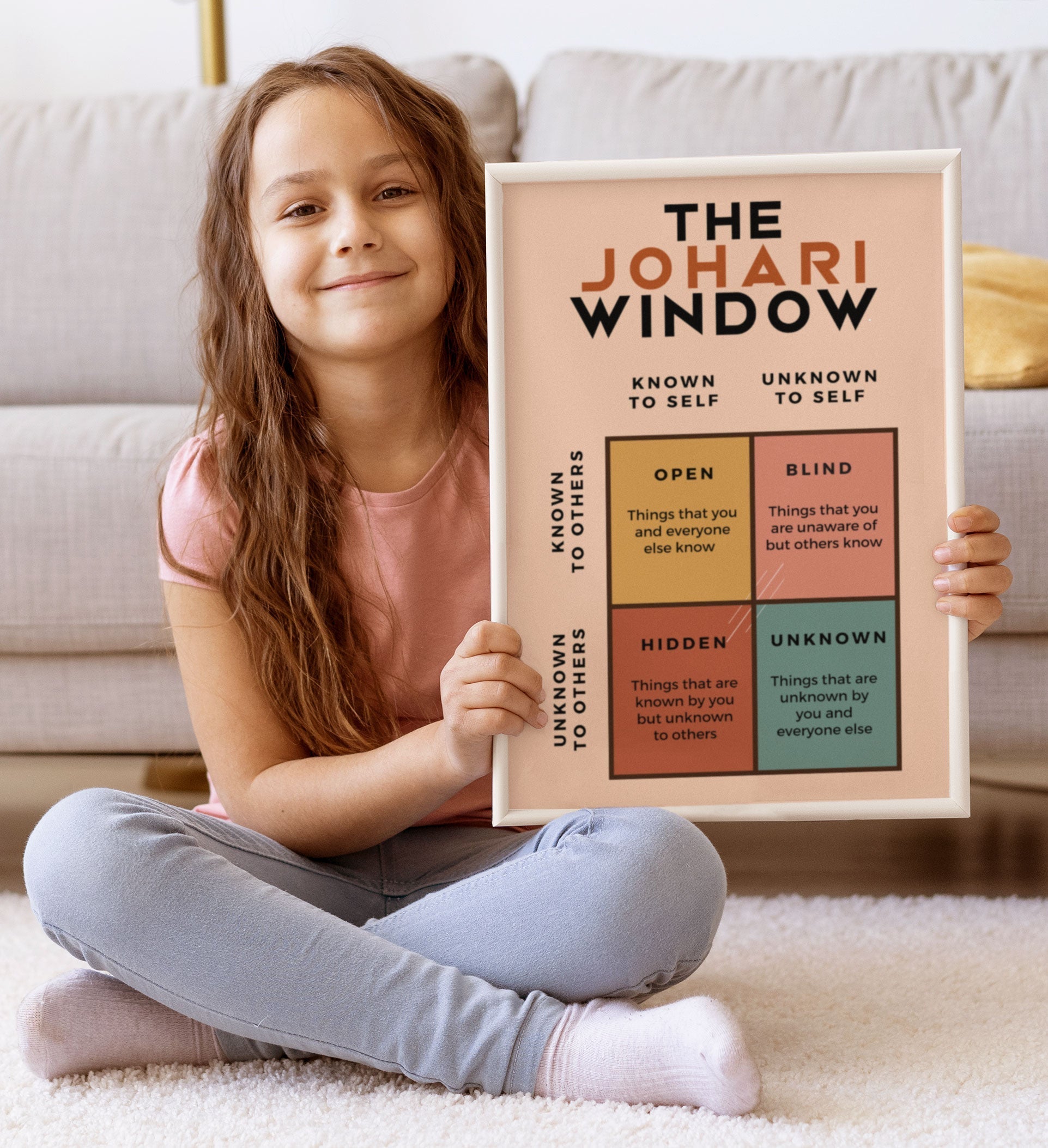 Boho The Johari Window Therapy Mental Health Poster (4)