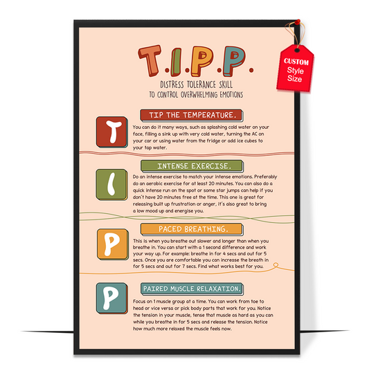 Boho Tipp Distress Tolerance Skill Poster