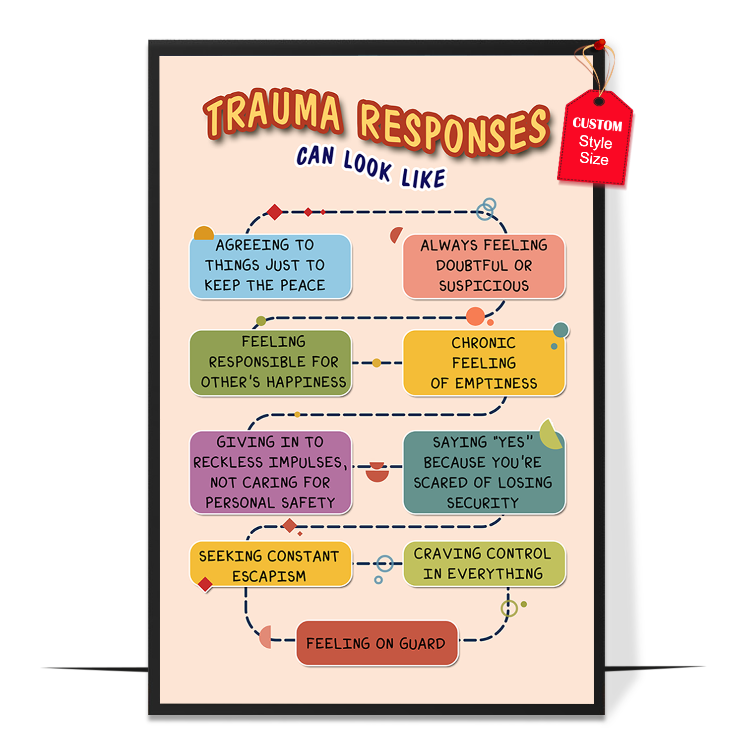 Boho Trauma Responses Poster