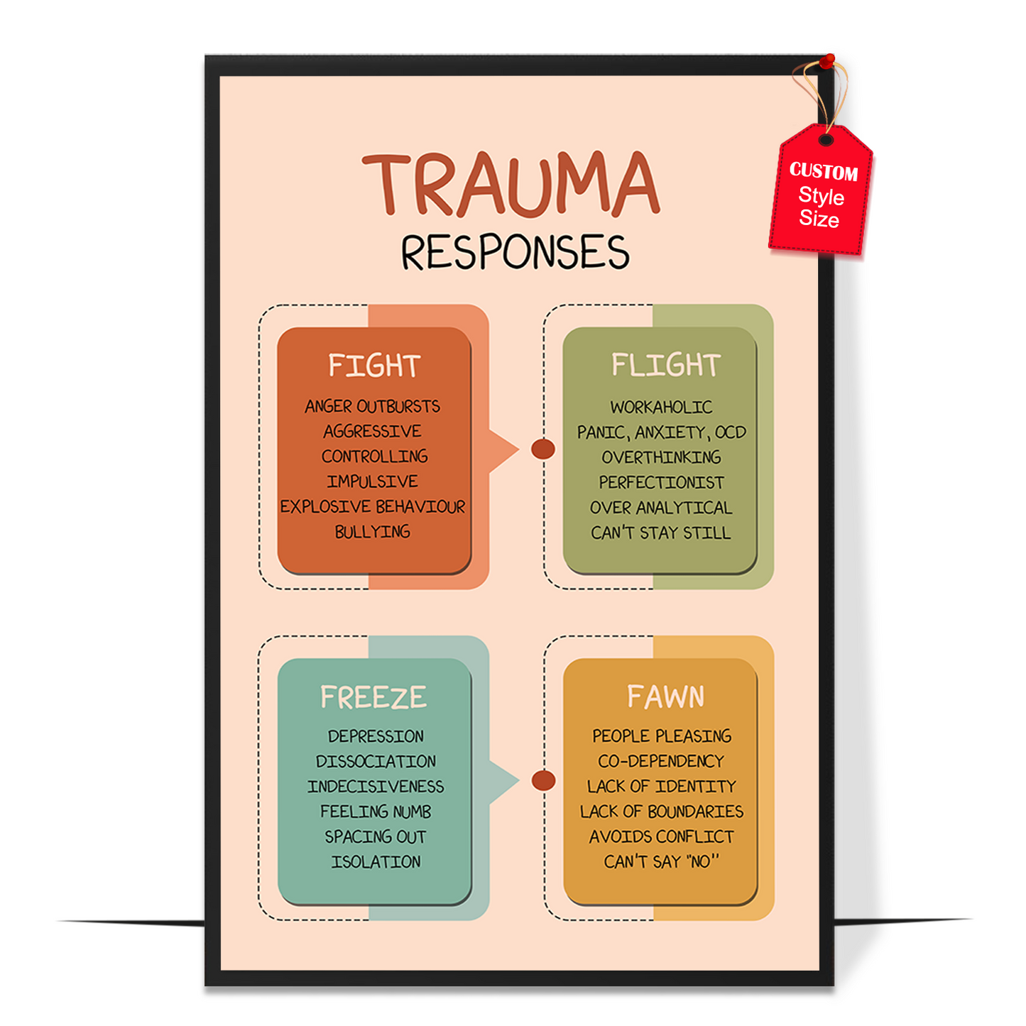 Boho Trauma Responses Poster