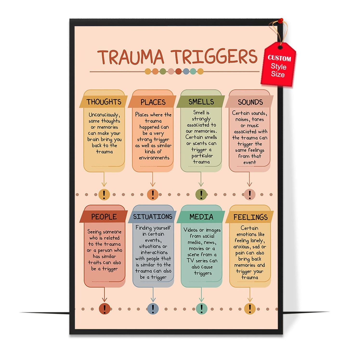 Boho Trauma Triggers Poster