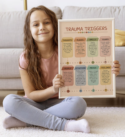 Boho Trauma Triggers CBT Therapy Mental Health Poster (4)