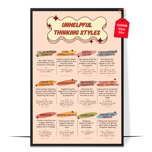 Boho Unhelpful Thinking Styles Poster