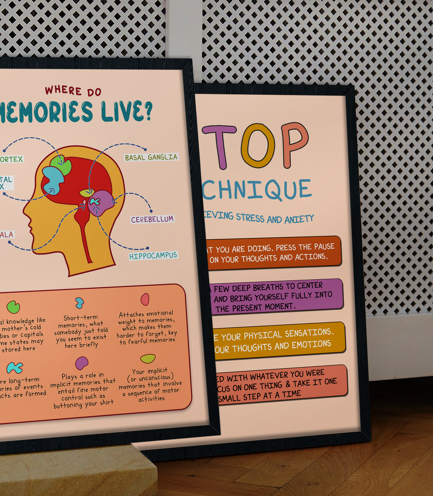 Boho Where Do Memories Live Anatomy Therapy Poster (3)