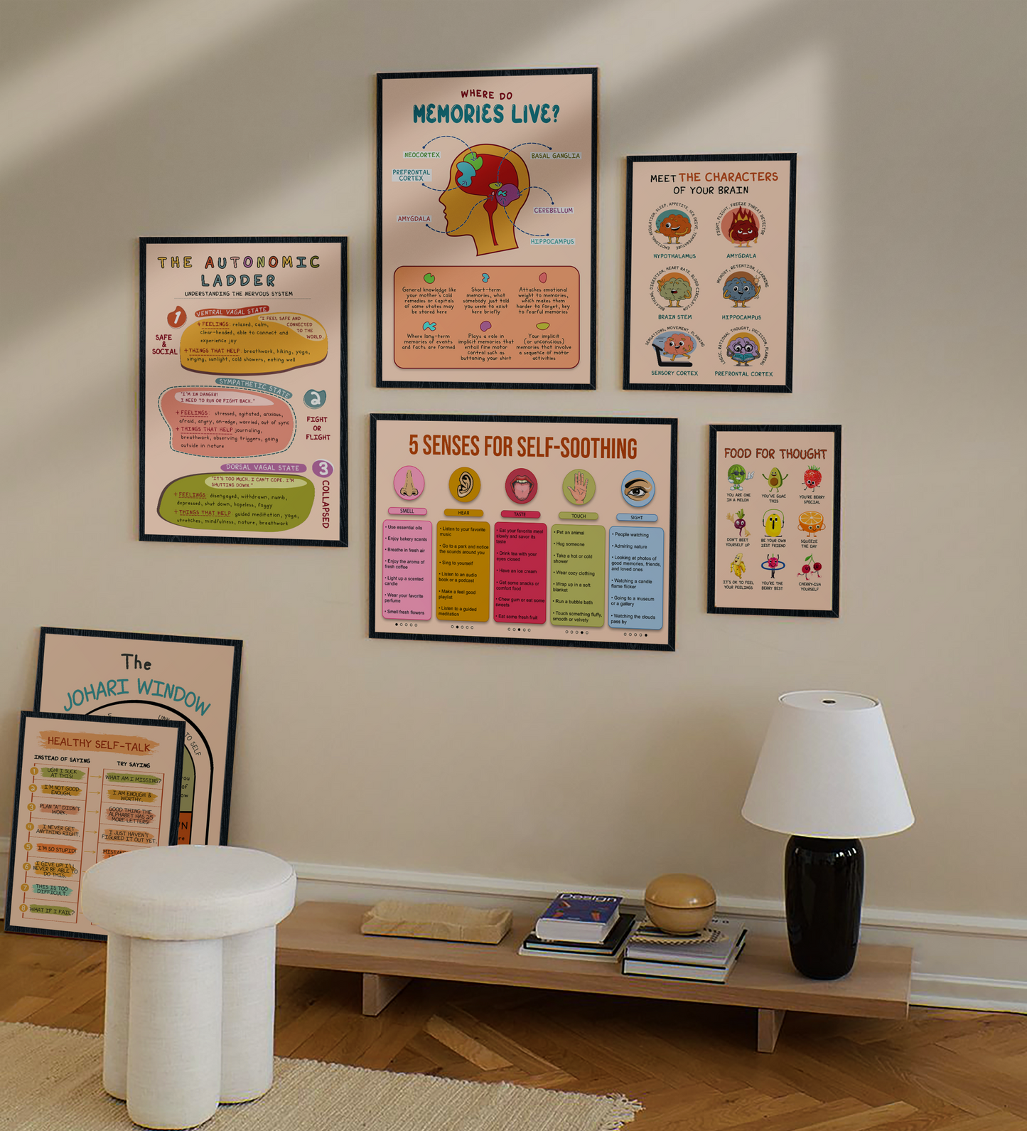 Boho Where Do Memories Live Anatomy Therapy Poster (6)