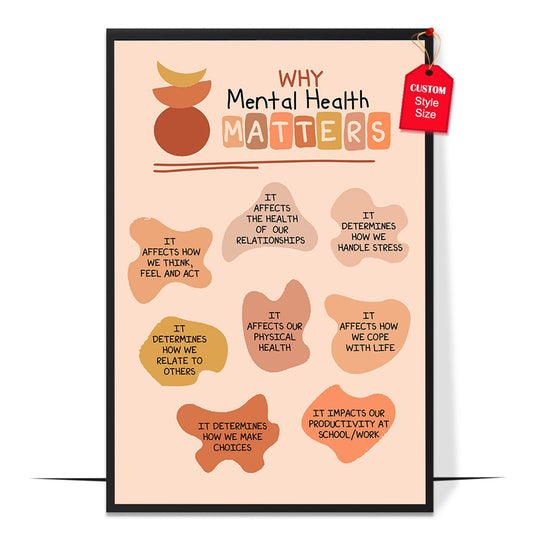 Boho Why Mental Health Matters Poster