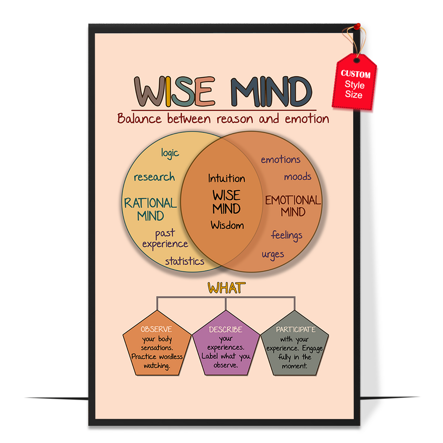 Boho Wise Mind Poster