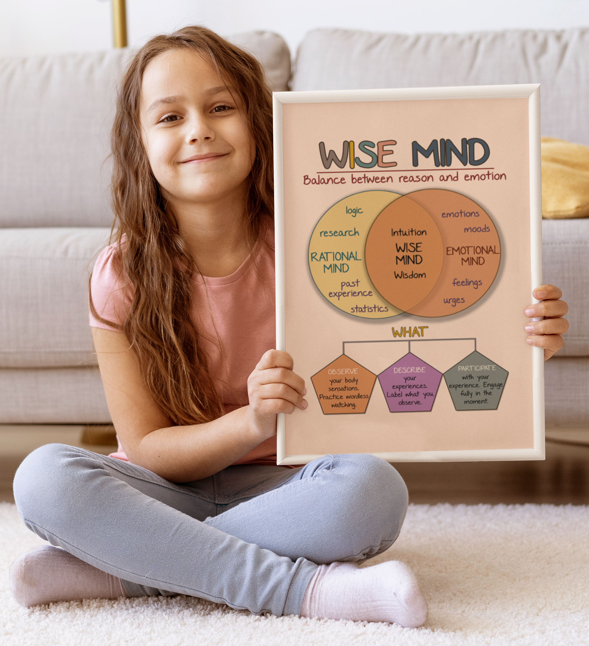 Boho Wise Mind Radical Acceptance CBT Therapy Poster (5)