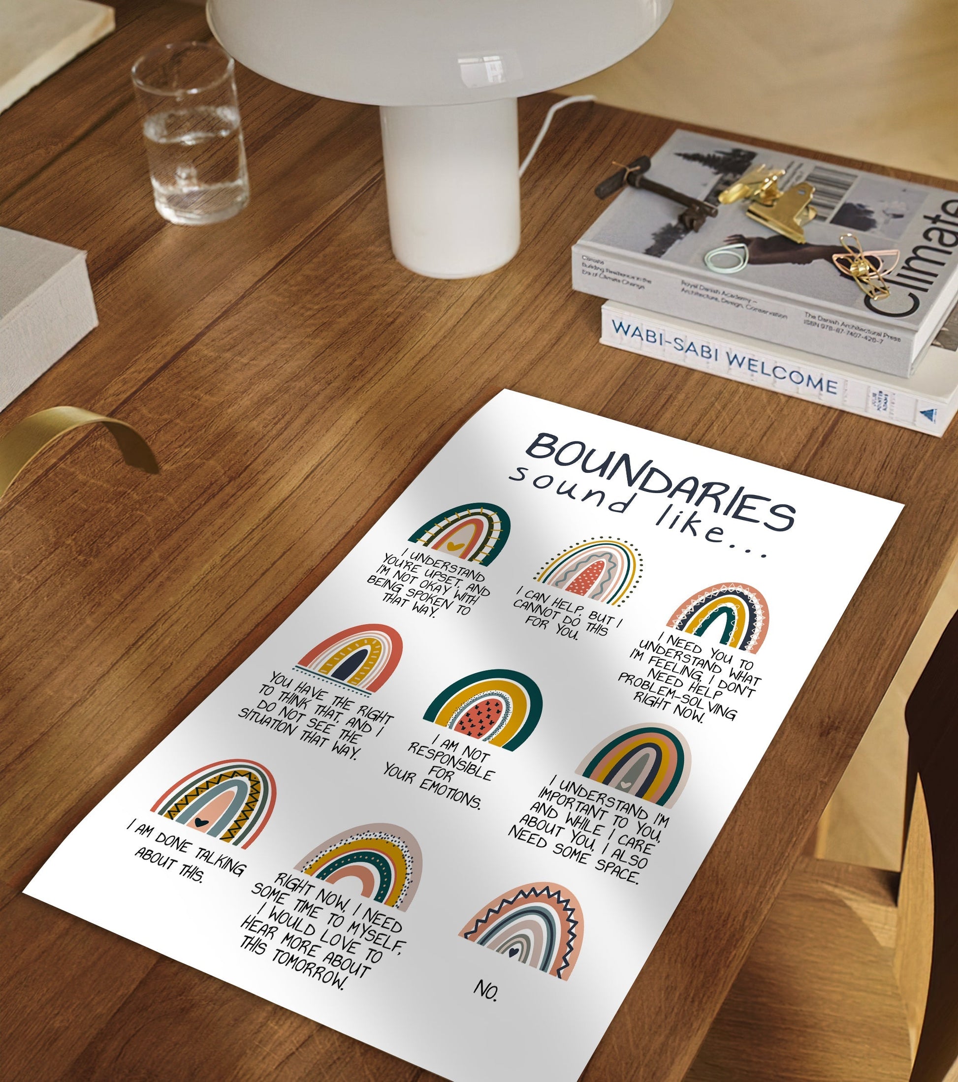 Boundaries Psychology Mental Health Poster (2)