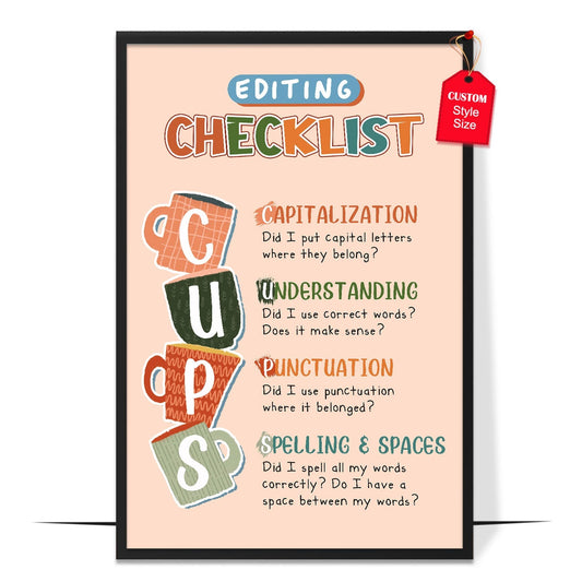 CUPS Editing Writing Strategy Checklist Poster