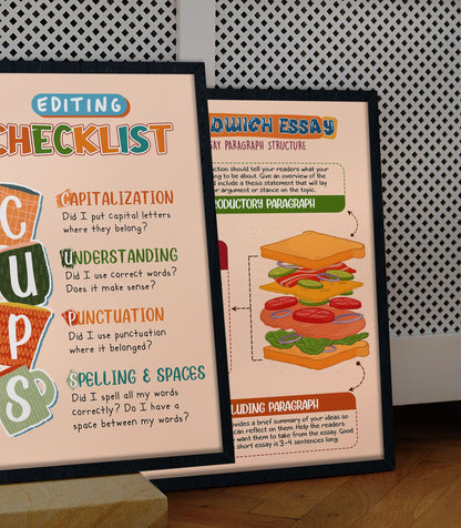 CUPS Editing Writing Strategy Checklist Poster (3)