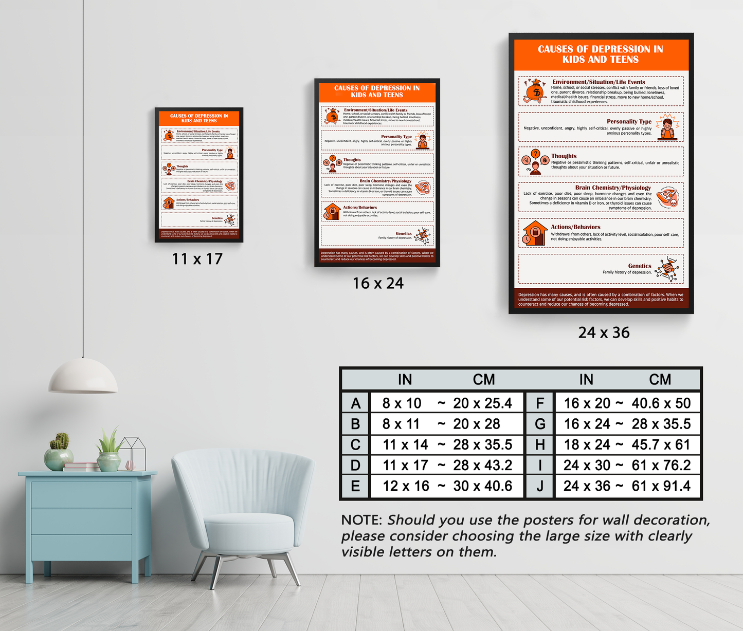 Causes of Depression Therapy Mental Health Poster (1)