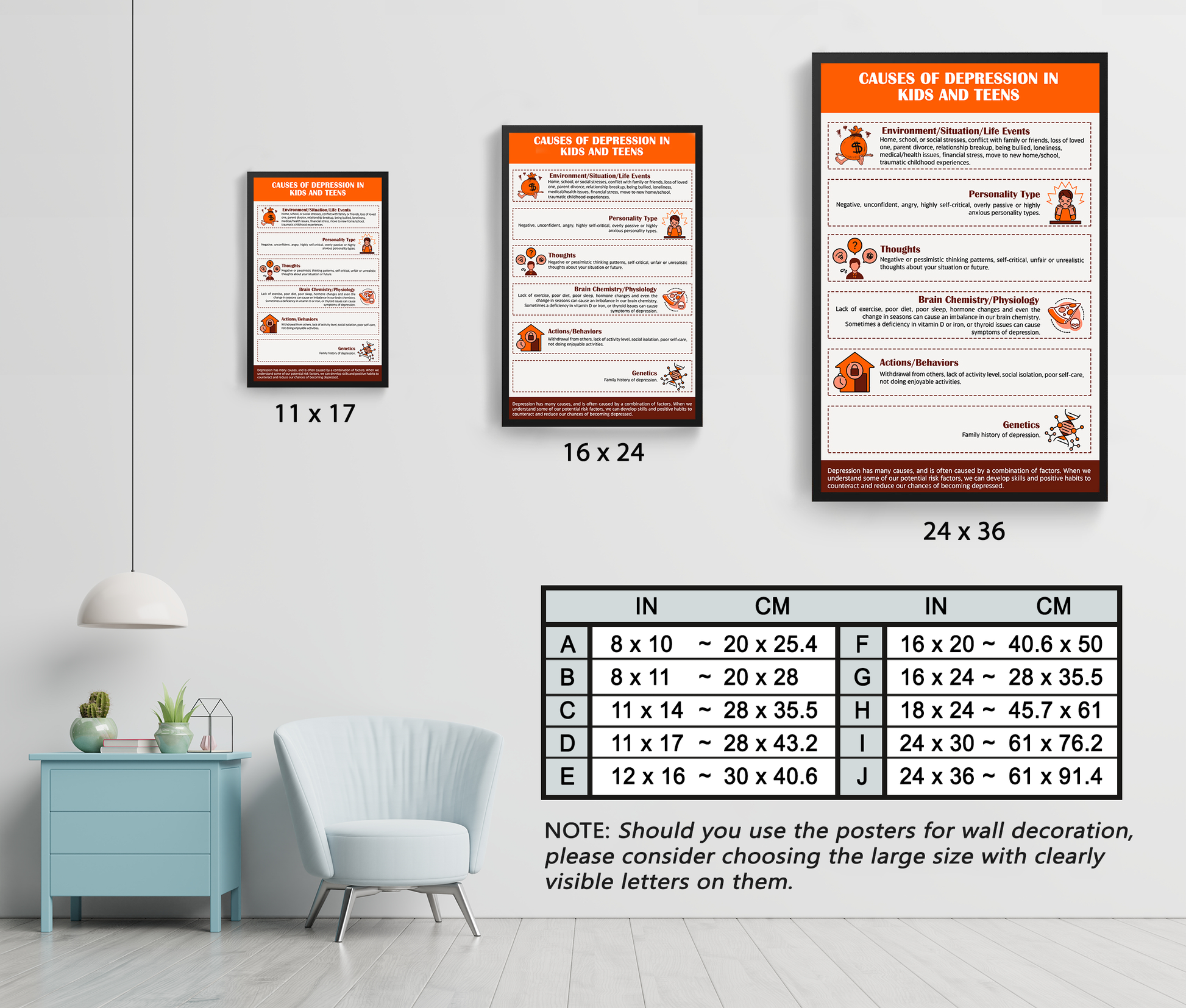 Causes of Depression Therapy Mental Health Poster (1)