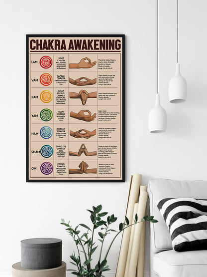 Chakra Awakening Yoga Guide Practice Knowledge Poster (4)