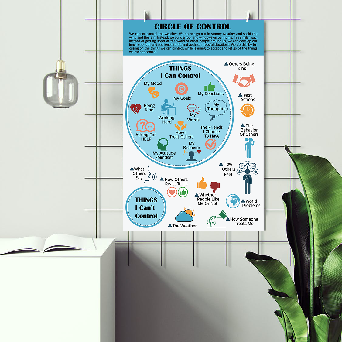 Circle of Control Therapy Tool Mental Health Poster (2)