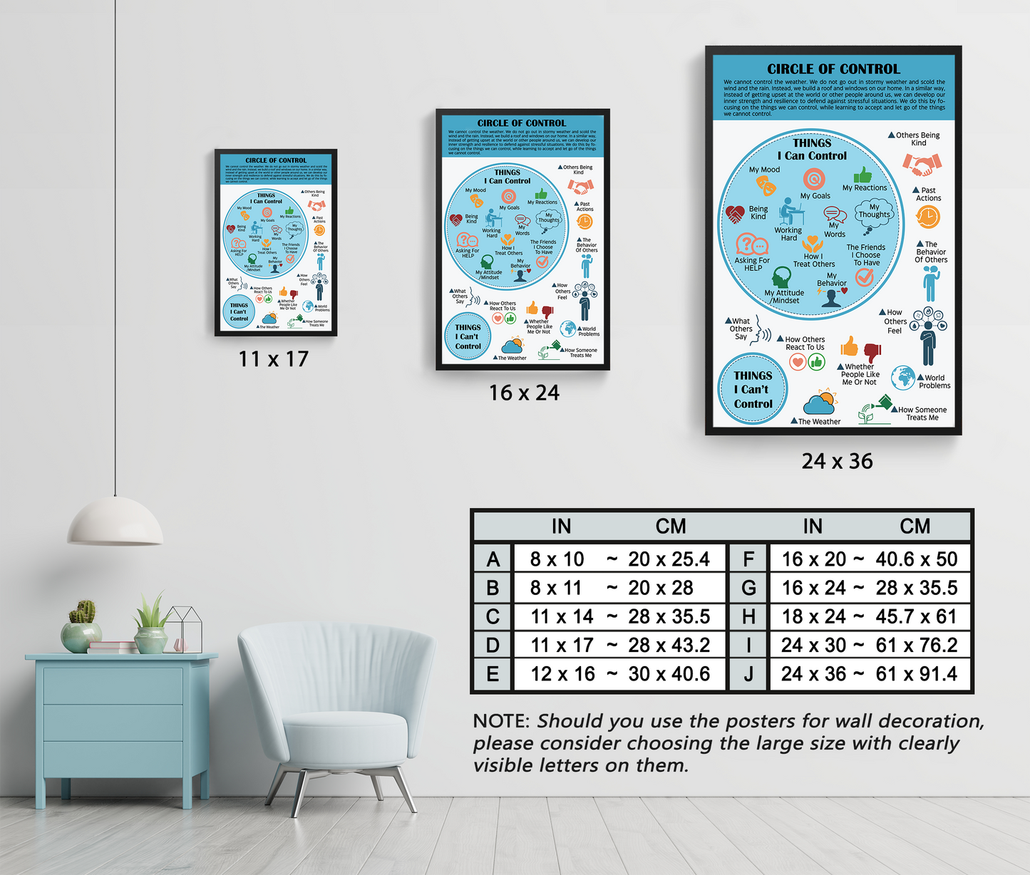 Circle of Control Therapy Tool Mental Health Poster (6)