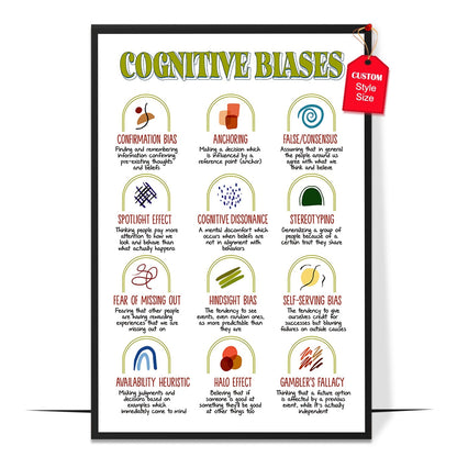 Cognitive Bias Poster