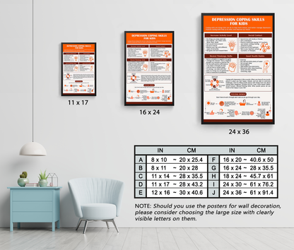 Depression Coping Skills for Kids Therapy Poster (1)