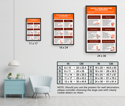 Depression Coping Skills for Teens Therapy Poster (7)
