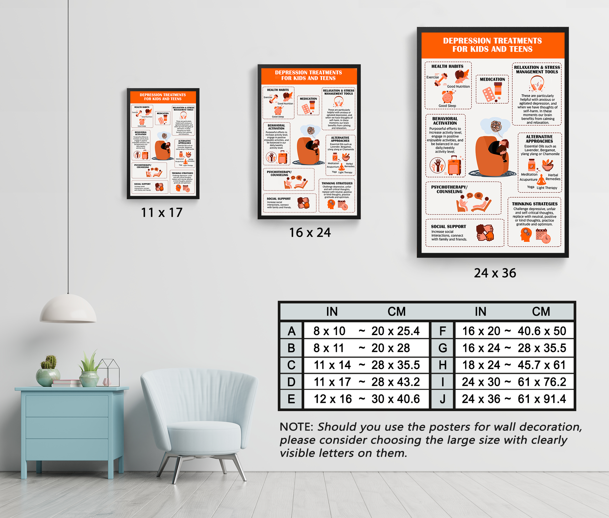 Depression Treatments Therapy Mental Health Poster (1)