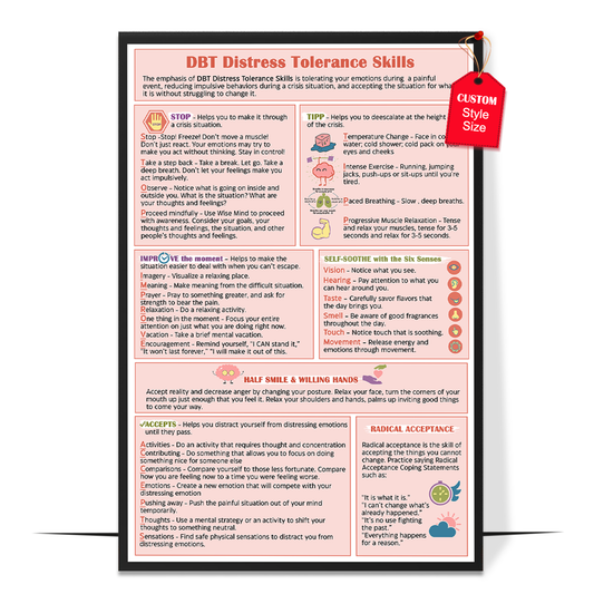 Distress Tolerance Coping Skills Poster