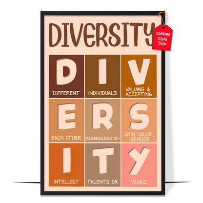 Diversity Equity Inclusion Poster