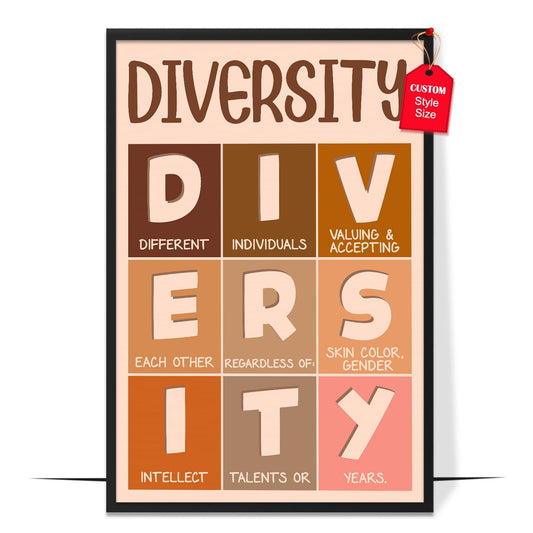 Diversity Equity Inclusion Poster