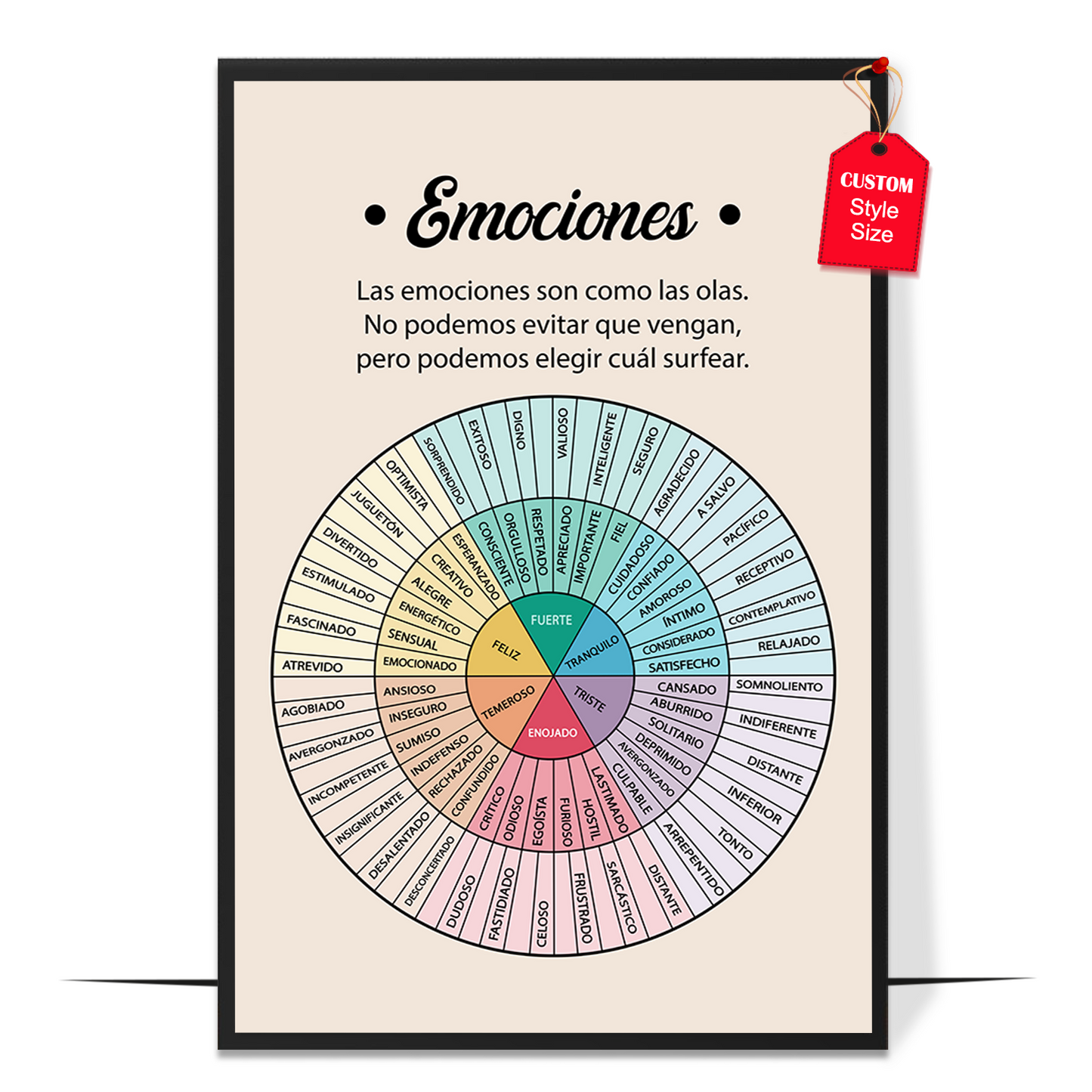 Emociones Poster