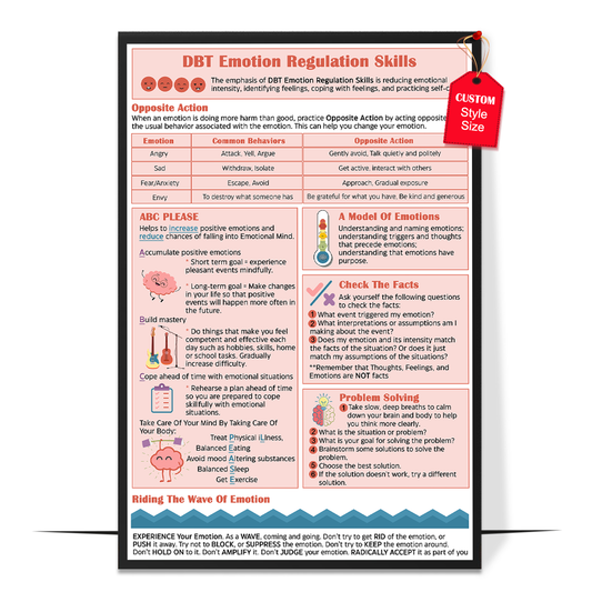 Emotion Regulation Coping Skills Poster