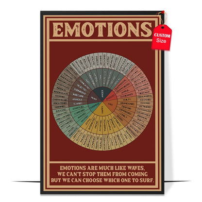 Emotions Wheel Chart Poster