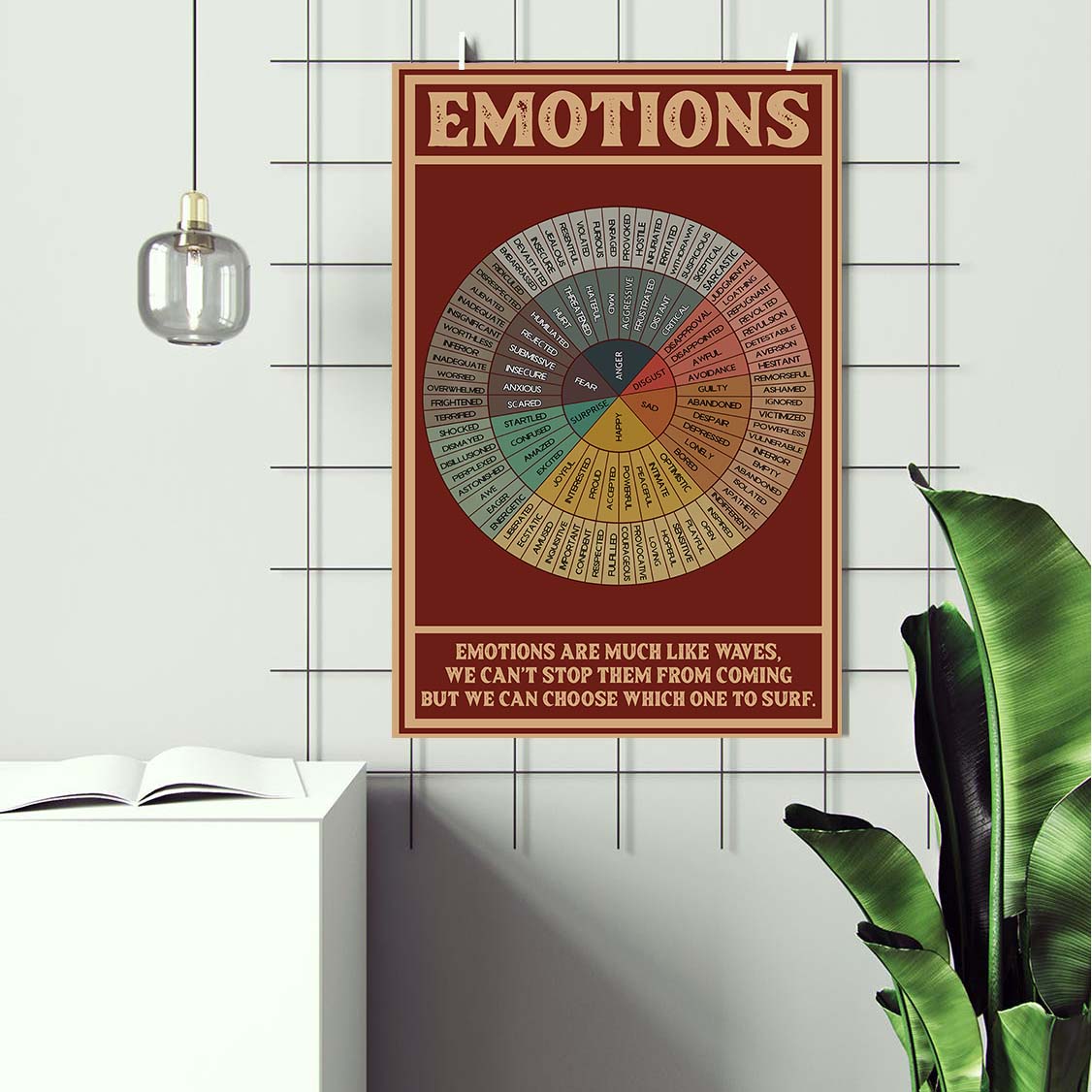 Emotions Wheel Chart Vintage Mental Health Poster (2)