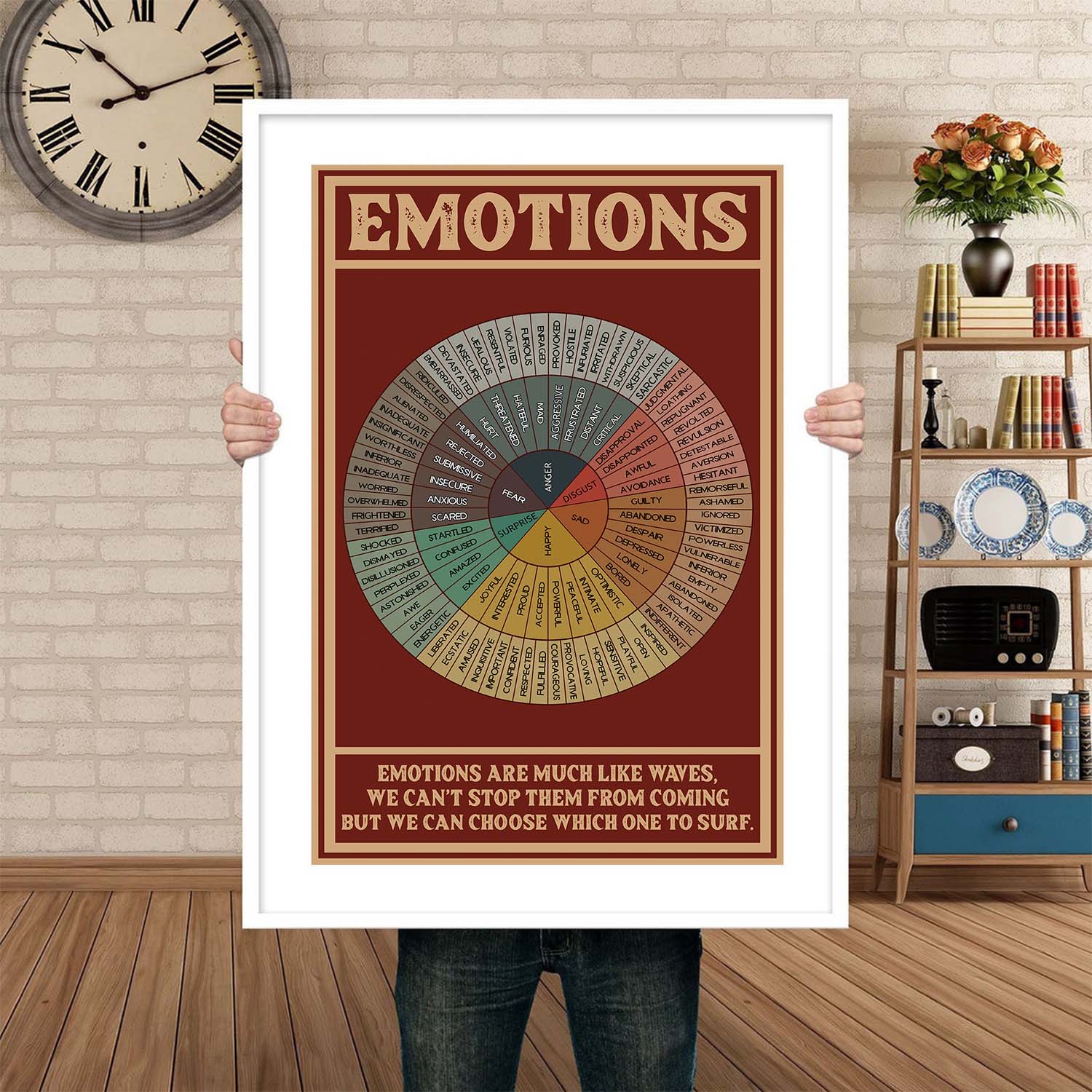 Emotions Wheel Chart Vintage Mental Health Poster (4)