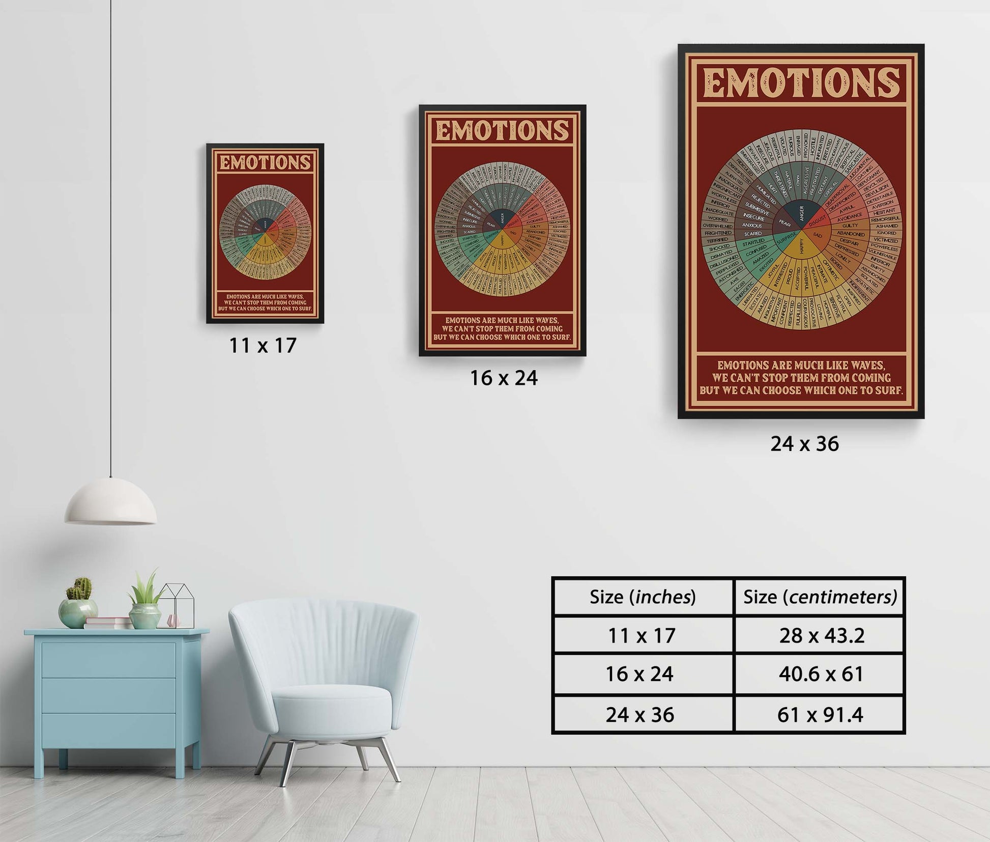 Emotions Wheel Chart Vintage Mental Health Poster (6)