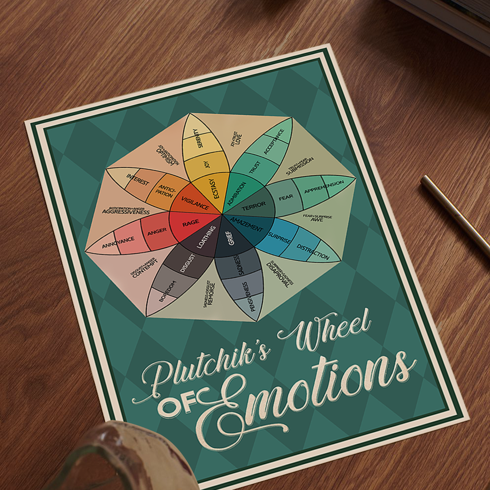 Emotions Wheel Therapy Vintage Mental Health Poster (1)